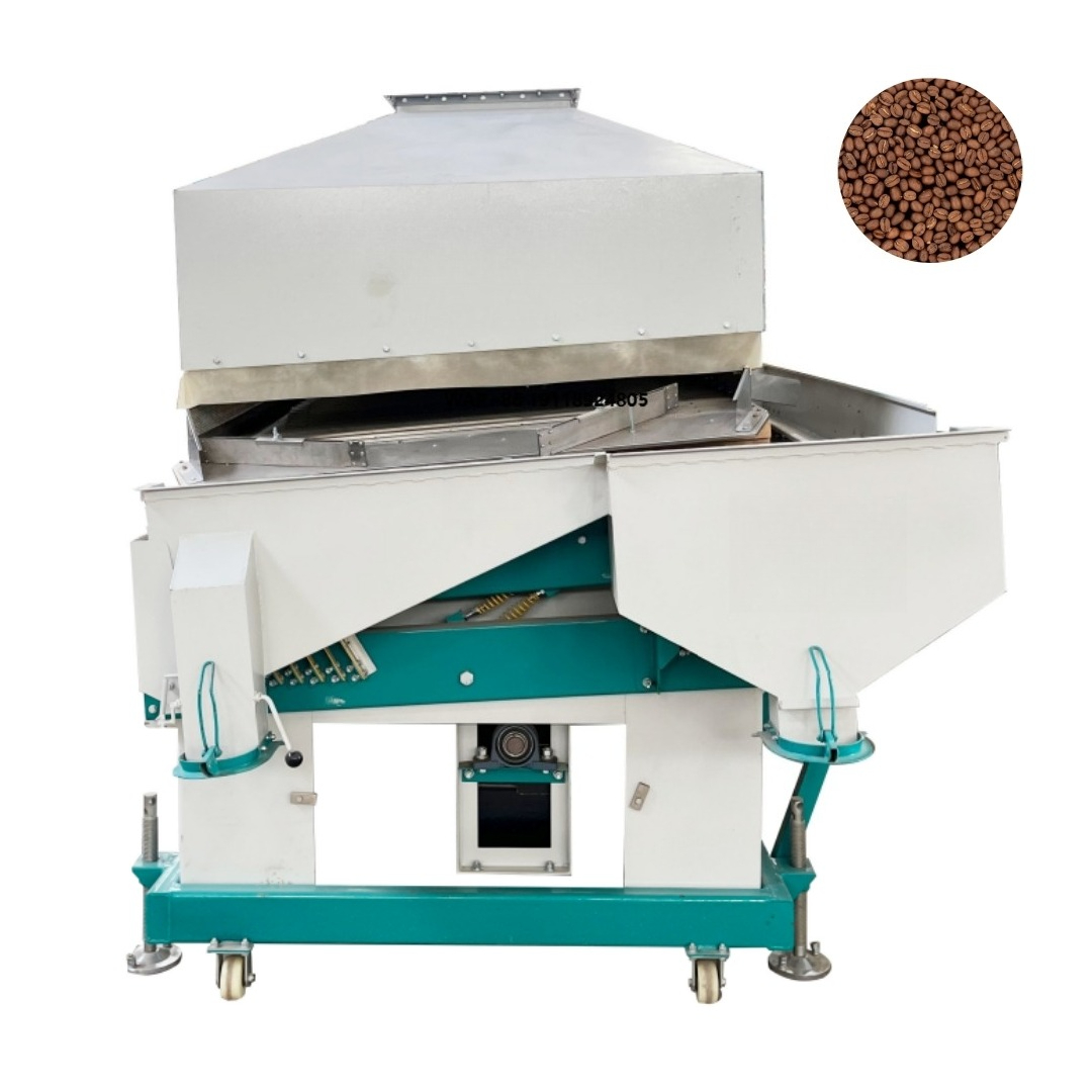 Мобильное оборудование для пер – обзор и цена Equipment Of Coffee Machine